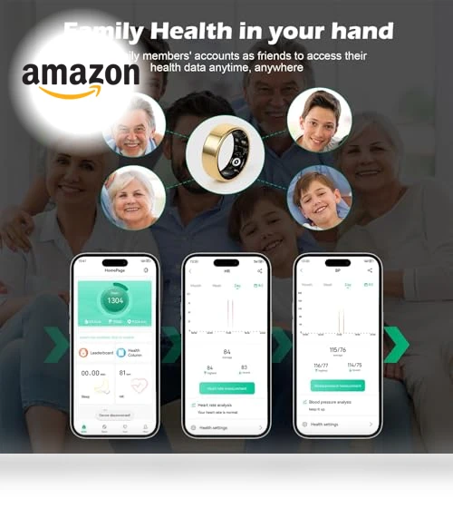 Fitness Tracker Ring — Smart Rings, YULUCKGO