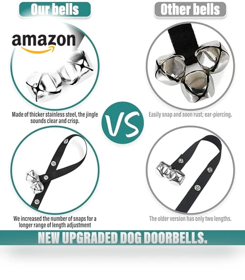 Premium Quality Training Potty Dog Bells — Doorbells, JODGERUN