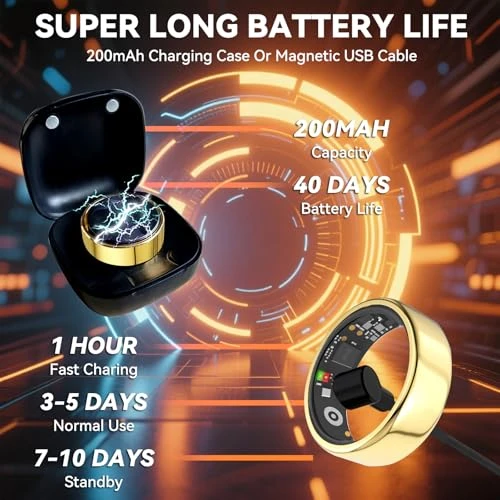 Smart Ring with Charging Box — Smart Ring, Hivisuals