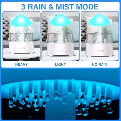 Ultrasonic Cool Mist Essential Oil Diffuser — Essential Oil Diffuser, Diffuserlove