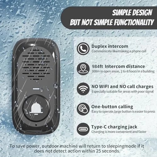 Wireless Intercom System, PANDAAR