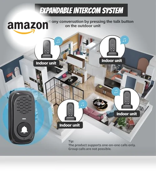 Wireless Intercom System — Intercoms, PANDAAR
