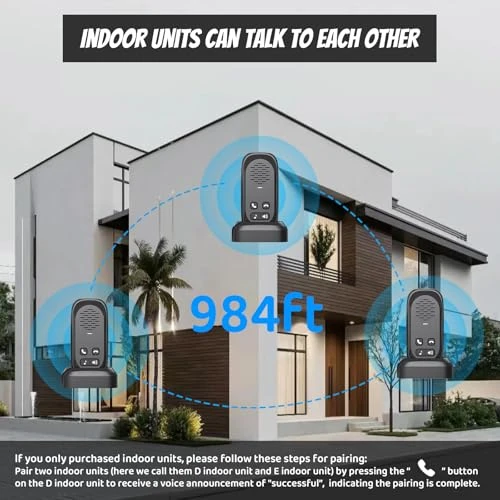 Wireless Intercom System, PANDAAR