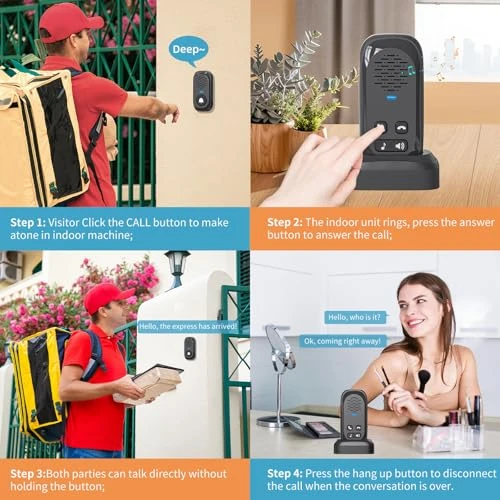 Wireless Intercom System, PANDAAR