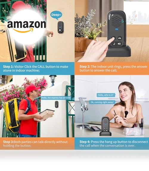 Wireless Intercom System — Intercoms, PANDAAR