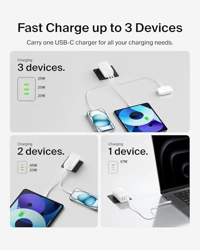 3-Port USB-C Wall Charger with PPS 67W, Belkin