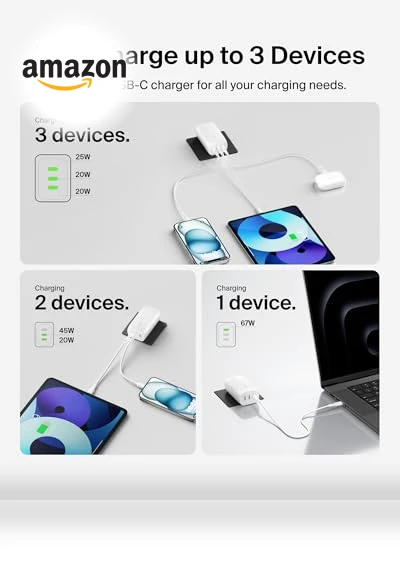 3-Port USB-C Wall Charger with PPS 67W — Chargers, Belkin