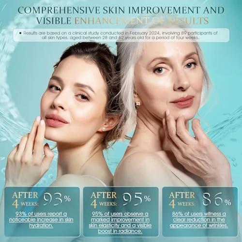 Anti-Aging Face Moisturizer, HOLYOM