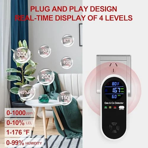Combination Gas & Carbon Monoxide Detector, KOABBIT