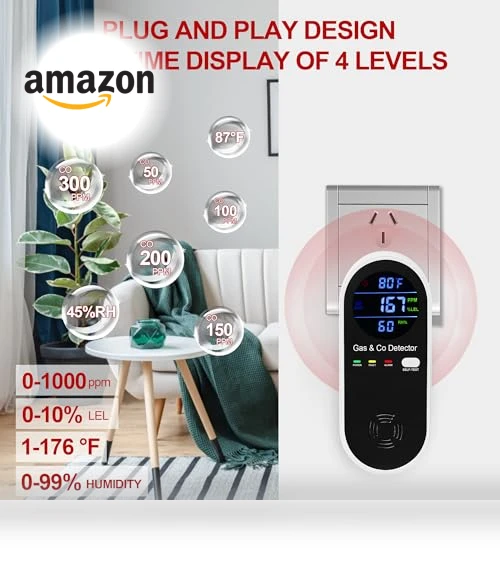 Combination Gas & Carbon Monoxide Detector — Carbon Monoxide Detectors, KOABBIT