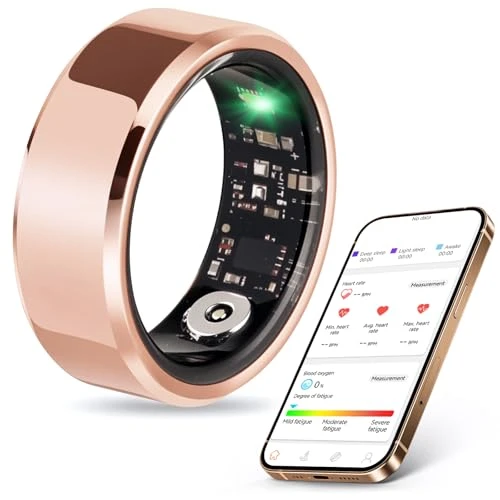 Fitness Tracker Smart Ring, MEINING HEALTH CONSULTING LLC