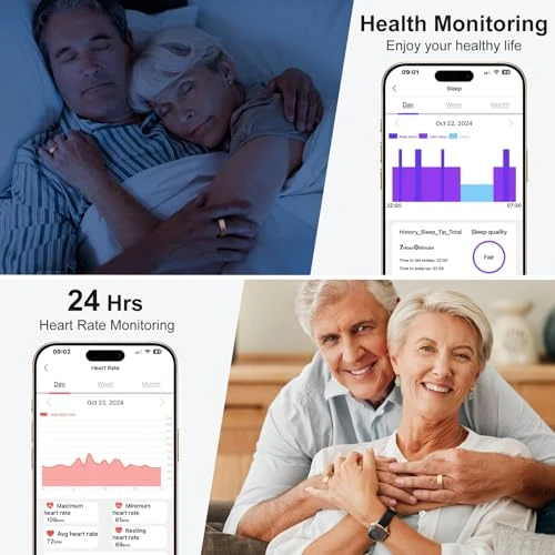 Fitness Tracker Smart Ring, MEINING HEALTH CONSULTING LLC