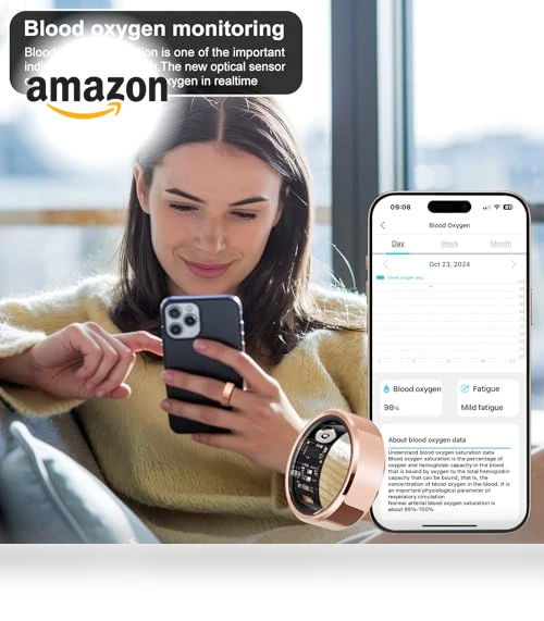 Fitness Tracker Smart Ring — Wearable Accessories, MEINING HEALTH CONSULTING LLC
