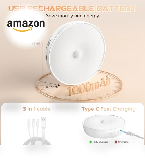 LED Closet Lights with Motion Sensor — Under-Cabinet Mounts, Lightbiz