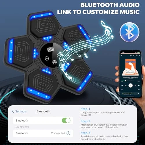 Music Boxing Machine, LOLBOX