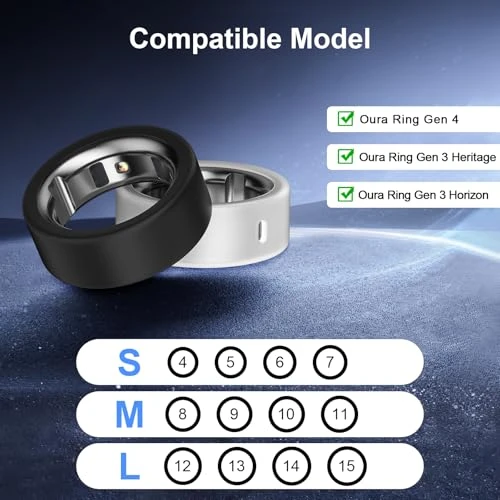 Ring Cover — Smart Ring, ZOOROO