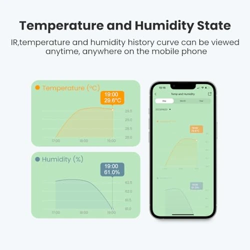 Smart Temperature and Humidity Monitor with IR Control, Smekitlly