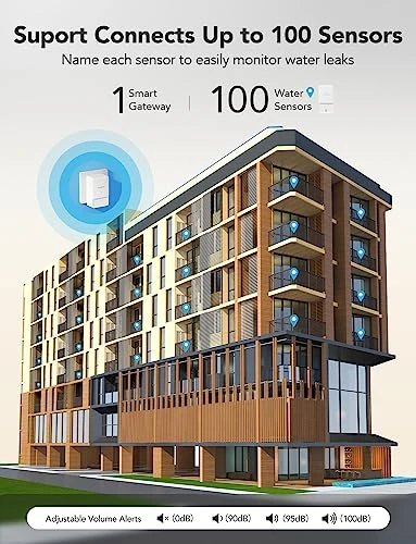 Water Leak Detector, GoveeLife