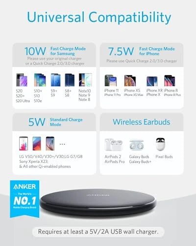 Wireless Charger Pad, Anker