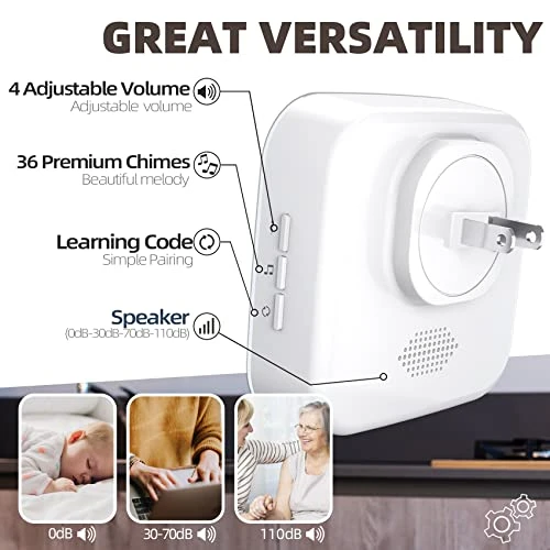 Wireless Doorbell — Video Doorbell, FUHONGRUI