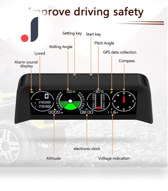 GPS Inclinometer for Off-Road Vehicles — Car Accessories & Gadgets, Dream Garage