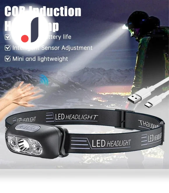 Portable Headlamp with Bright Light — Flashlights, JOHO