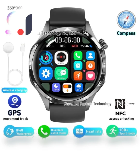 Smartwatch — Smartwatches, TrendVibeCN