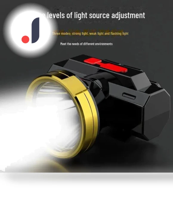 USB Rechargeable LED Headlamp — Flashlights, AI Supermarket