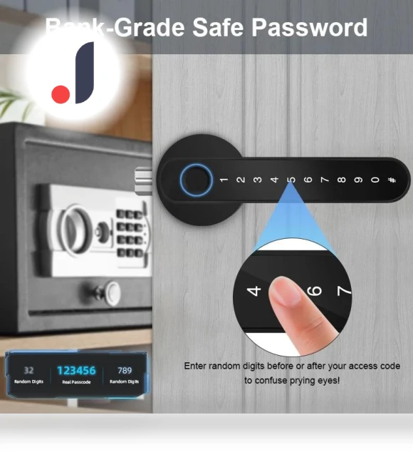 Smart Door Lock 6-in-1 — Smart Home Security, The Romantics