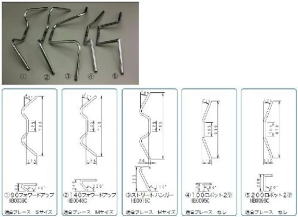 Steering Wheel, SOLT Japan Market