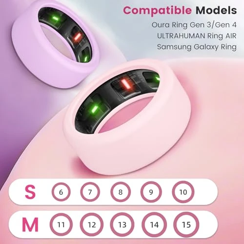 Anti-Scratch Elastic Silicone Protector Case — Smart Ring, BandRain