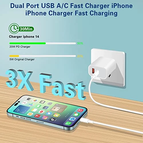 Dual Port Fast Charger with 10FT USB-C to Lightning Cable, Shenzhen Liuri Technology Co.,Ltd.