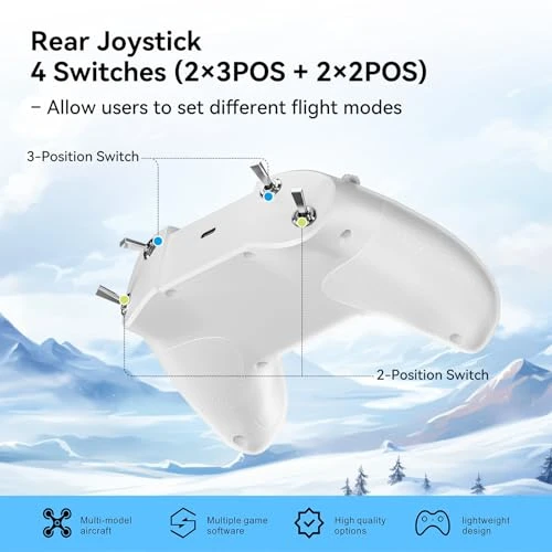 FPV Flight Simulator Controller, AIJUNCT