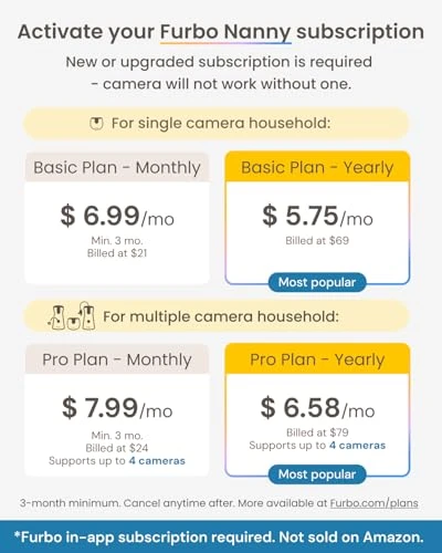 Mini Pet Camera, Tomofun, LLC
