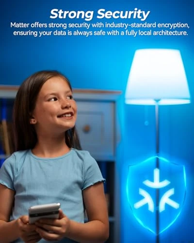 Smart Light Bulb Candelabra, Avatar Controls