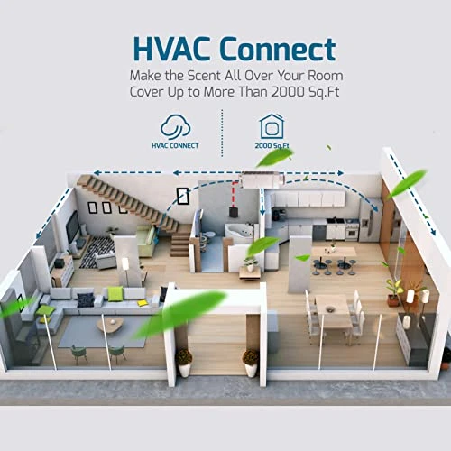 Smart Scent Air Machine, JCLOUD