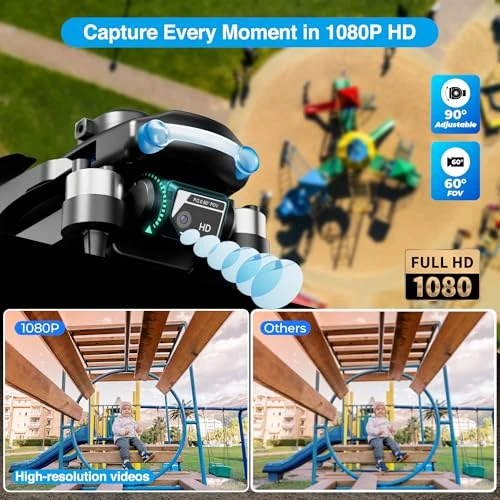 F19 Drone With 1080p HD FPV Camera, Contixo
