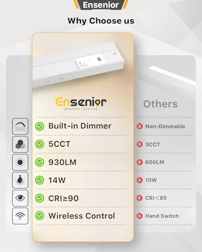 Hand Wave Motion Sensor LED Under Cabinet Lighting, Ensenior