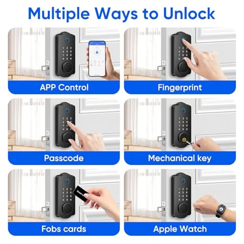 Smart Door Lock — Smart Lock, MYPIN