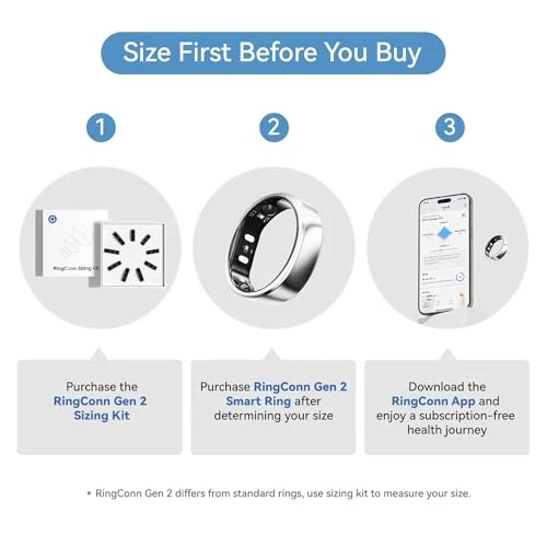 Sizing Kit, Guangdong Jiu Zhi Technology Co., Ltd.