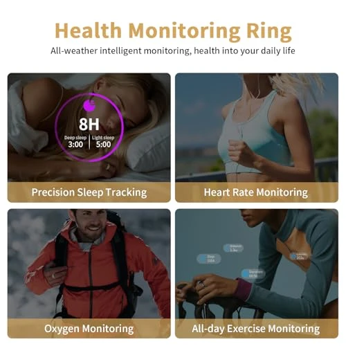 Smart Ring Health Tracker, GenXenon