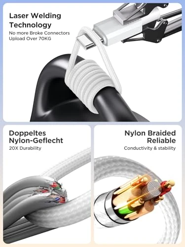 USB C Charger Block — Power Bank, Aiminu