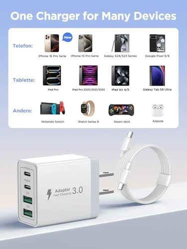 USB C Charger Block — Power Bank, Aiminu