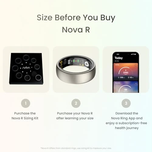 Smart Ring Fitness Tracker — Smart Ring, NOVAHUB INC