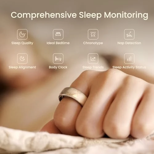 Smart Ring Fitness Tracker — Smart Ring, NOVAHUB INC