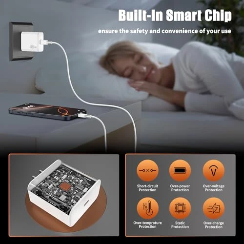 45W Super Fast USB C Charger Set, Shenzhen Xihuida Electronics Co., Ltd.