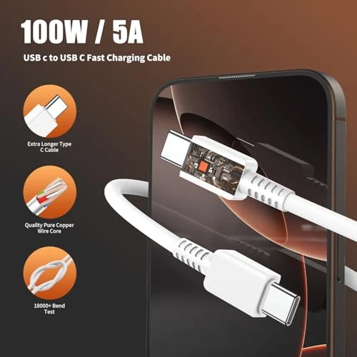 45W Super Fast USB C Charger Set, Shenzhen Xihuida Electronics Co., Ltd.