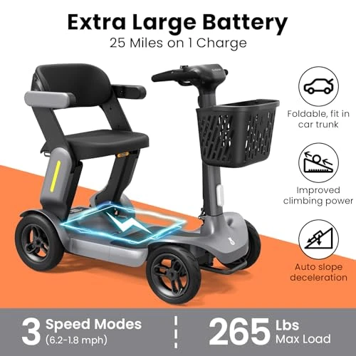 Folding Mobility Scooter for Seniors & Adults – 4-Wheel All-Terrain Electric Scooter — Electric Scooter, Glashow