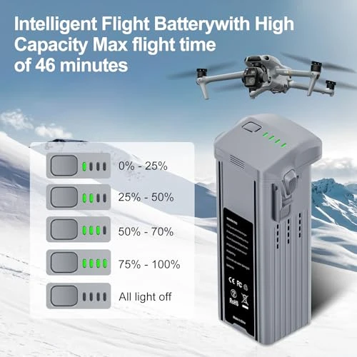 Intelligent Flight Battery, JHTC