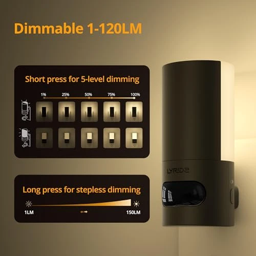 Plug-in LED Rotatable Night Light with Motion Sensor, Lyridz